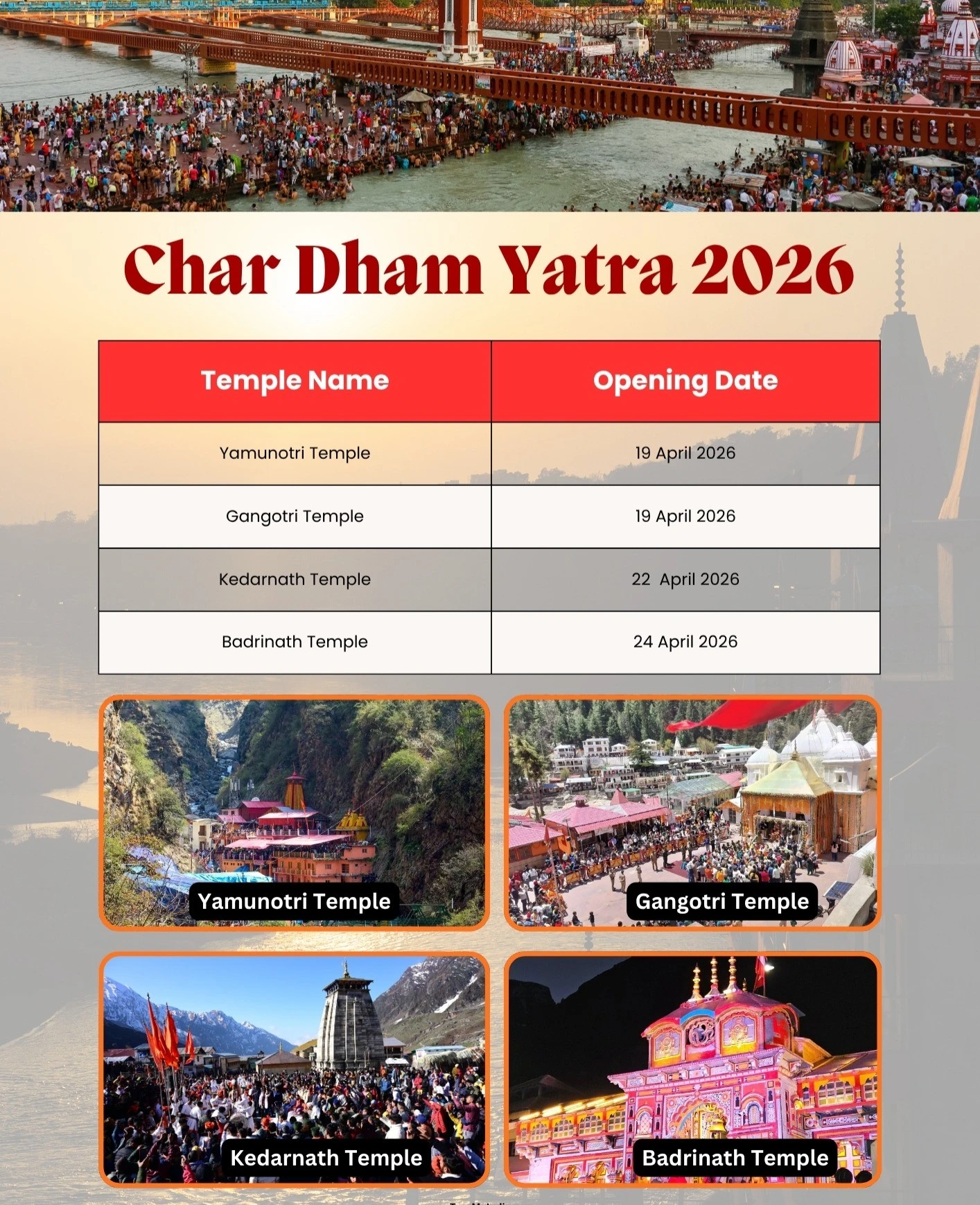 chardham yatra 226 opening and closeing dates